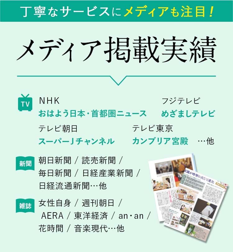 メディア掲載実績！TV：ＮＨＫ「おはよう日本」「首都圏ニューテレビ朝日「スーパーＪチャンネフジテレビ「めざましテレテレビ東京「カンブリア宮殿」新聞：朝日新聞/読売新聞/毎日新聞/日経産業新聞/日経流通新聞。雑誌：女性自身/週刊朝日/AERA/東洋経済/an・an/花時間/音楽現代